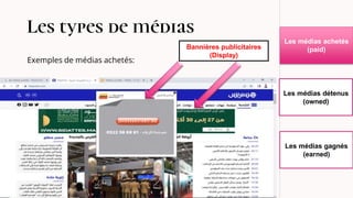 Les types de médias
Exemples de médias achetés:
Les médias achetés
(paid)
Les médias détenus
(owned)
Les médias gagnés
(earned)
Bannières publicitaires
(Display)
 