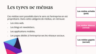 Les types de médias
Ces médias sont possédés dans le sens où l’entreprise en est
propriétaire. Dans cette catégorie de médias, on retrouve:
● Les sites web.
● Les blogs et newsletters.
● Les applications mobiles.
● Les pages dédiés à l’entreprise ses les réseaux sociaux.
Les médias achetés
(paid)
Les médias détenus
(owned)
Les médias gagnés
(earned)
 