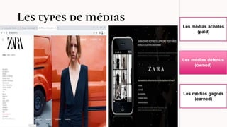 Les types de médias
Les médias achetés
(paid)
Les médias détenus
(owned)
Les médias gagnés
(earned)
 