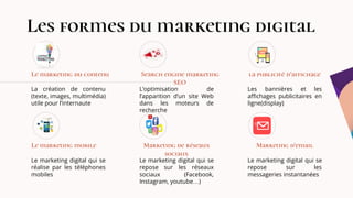 Les formes du marketing digital
La création de contenu
(texte, images, multimédia)
utile pour l’internaute
Le marketing du contenu
L’optimisation de
l’apparition d’un site Web
dans les moteurs de
recherche
Search engine marketing
SEO
Les bannières et les
affichages publicitaires en
ligne(display)
la publicité d’affichage
Le marketing digital qui se
réalise par les téléphones
mobiles
Le marketing mobile
Le marketing digital qui se
repose sur les réseaux
sociaux (Facebook,
Instagram, youtube…)
Marketing de réseaux
sociaux
Le marketing digital qui se
repose sur les
messageries instantanées
Marketing d’email
 
