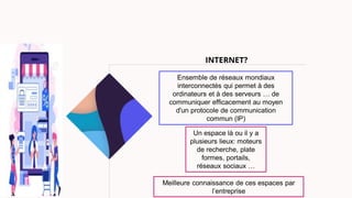 INTERNET?
Ensemble de réseaux mondiaux
interconnectés qui permet à des
ordinateurs et à des serveurs … de
communiquer efficacement au moyen
d'un protocole de communication
commun (IP)
Un espace là ou il y a
plusieurs lieux: moteurs
de recherche, plate
formes, portails,
réseaux sociaux …
Meilleure connaissance de ces espaces par
l’entreprise
 