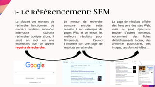 1- le référencement: SEM
La plupart des moteurs de
recherche fonctionnent de
manière similaire. Lorsqu’un
internaute souhaite
rechercher quelque chose, il
saisit un mot ou une
expression, que l’on appelle
requête de recherche.
Le moteur de recherche
compare ensuite cette
requête à son catalogue de
pages Web, et on extrait les
meilleurs résultats pour
l’internaute. Ceux-ci
s’affichent sur une page de
résultats de recherche.
La page de résultats affiche
des liens vers des sites Web,
mais on peut également
trouver d’autres contenus,
notamment des fiches
d’établissements locaux, des
annonces publicitaires, des
images, des plans et vidéos…
 