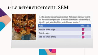 1- le référencement: SEM
 