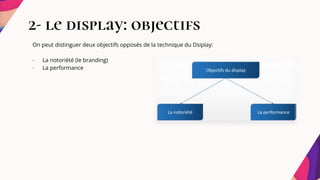 2- le display: objectifs
On peut distinguer deux objectifs opposés de la technique du Dsiplay:
- La notoriété (le branding)
- La performance
 