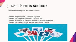 5- les réseaux sociaux
Les différentes catégories des médias sociaux :
• Réseaux dis généralistes : Facebook, MySpace.
• Réseaux sociaux professionnelles : Linkedin, Xing.
• Réseaux de partage de fichiers ou contenus :YouTube, Instagram…
• Réseaux sociaux de partages d’expression :Twitter, Tumblr
 