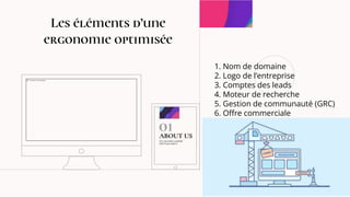 Les éléments d’une
ergonomie optimisée
1. Nom de domaine
2. Logo de l’entreprise
3. Comptes des leads
4. Moteur de recherche
5. Gestion de communauté (GRC)
6. Offre commerciale
 