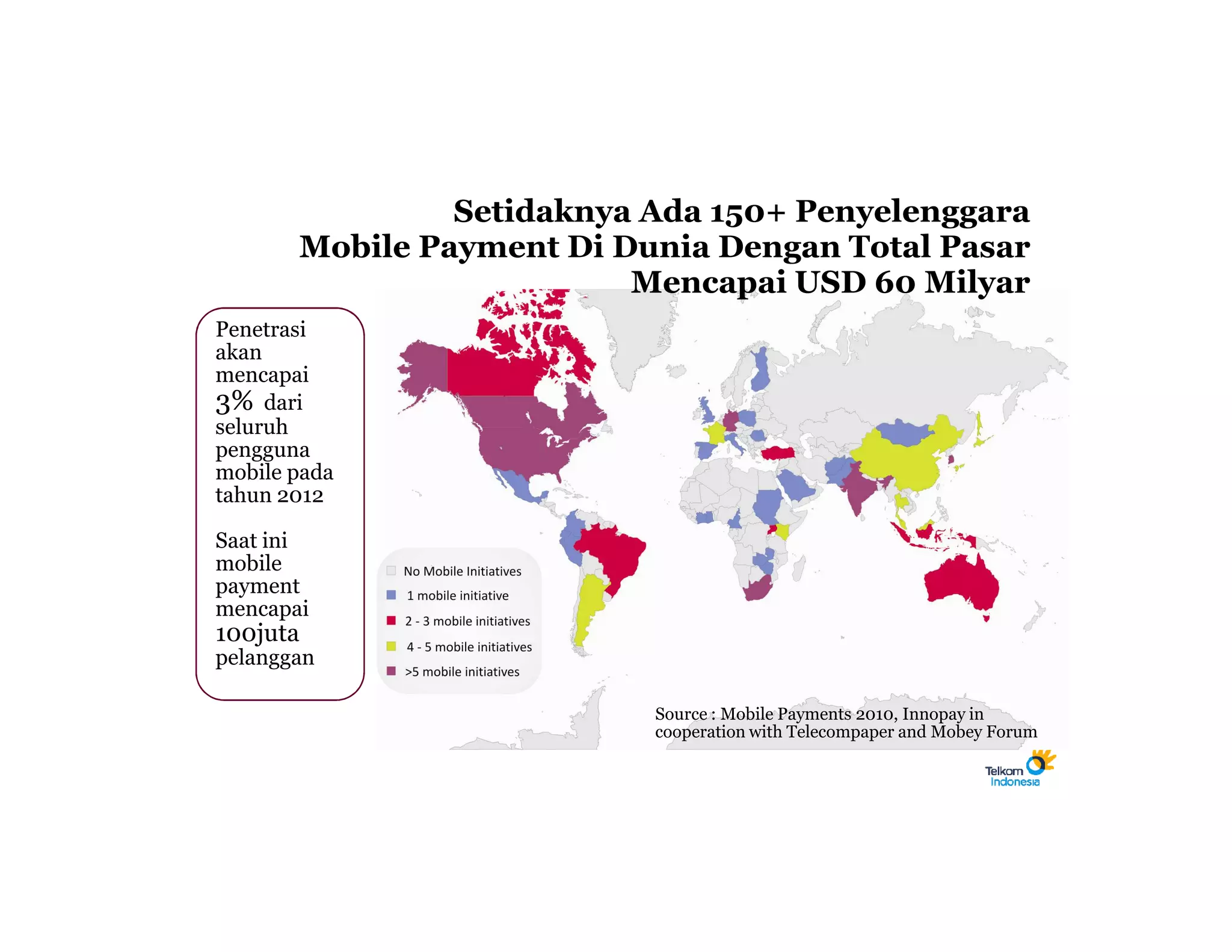 Setidaknya Ada 150+ Penyelenggara
       Mobile Payment Di Dunia Dengan Total Pasar
                          Mencapai USD 60 Milyar
Penetrasi
akan
mencapai
3% dari
seluruh
pengguna
mobile pada
tahun 2012

Saat ini
mobile
payment
mencapai
100juta
pelanggan

                           Source : Mobile Payments 2010, Innopay in
                           cooperation with Telecompaper and Mobey Forum
 
