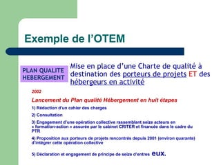 Exemple de l’OTEM Mise en place d’une Charte de qualité à destination des  porteurs de projets   ET  des  hébergeurs en activité 2002 Lancement du Plan qualité Hébergement en huit étapes 1) Rédaction d’un cahier des charges 2) Consultation 3) Engagement d’une opération collective rassemblant seize acteurs en « formation-action » assurée par le cabinet CRITER et financée dans le cadre du PTR 4) Proposition  aux porteurs de projets rencontrés depuis 2001 (environ quarante)  d’intégrer cette opération collective   5) Déclaration et engagement de principe de seize d’entres  eux. PLAN QUALITE HEBERGEMENT 