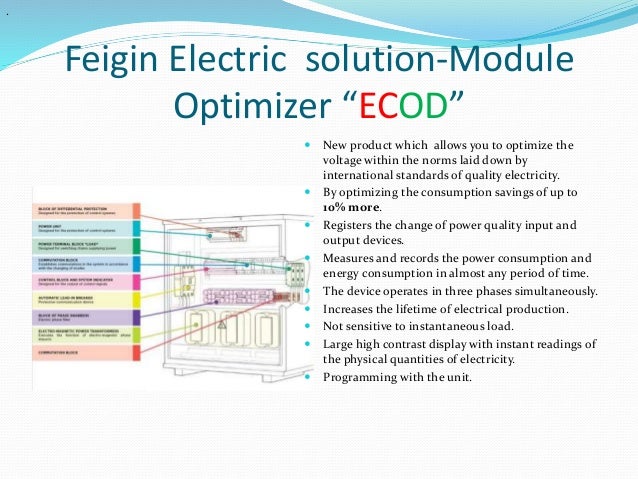 Ecod Machine Learning Tutorial Ecod