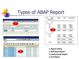 Types of ABAP Report
1. Report Listing
2. Drill-down Report
3. Control-break Report
4. ALV Report
1
3
4
 