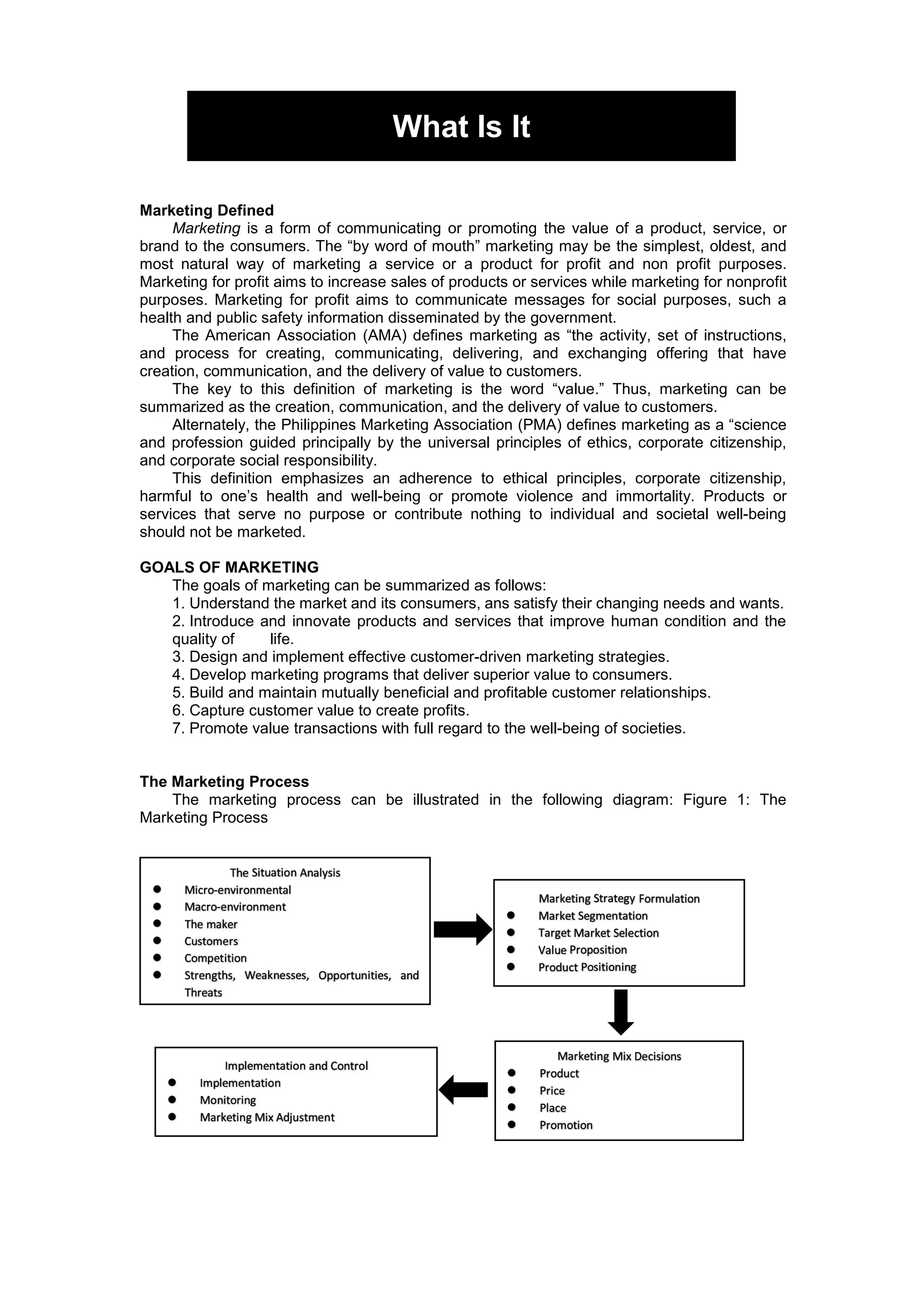 MODULE-PRINCIPLES OF MARKETING (1).pdf