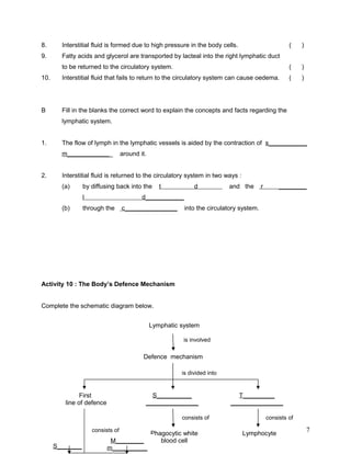 8.      Interstitial fluid is formed due to high pressure in the body cells.                           (    )
9.      Fatty acids and glycerol are transported by lacteal into the right lymphatic duct
        to be returned to the circulatory system.                                                      (    )
10.     Interstitial fluid that fails to return to the circulatory system can cause oedema.            (    )




B       Fill in the blanks the correct word to explain the concepts and facts regarding the
        lymphatic system.


1.      The flow of lymph in the lymphatic vessels is aided by the contraction of s___________
        m_____________             around it.


2.      Interstitial fluid is returned to the circulatory system in two ways :
        (a)      by diffusing back into the        t           d            and the       r        ________
                 l                         d___________
        (b)      through the       c_______________        into the circulatory system.




Activity 10 : The Body’s Defence Mechanism


Complete the schematic diagram below.


                                                Lymphatic system

                                                           is involved
                                                                in
                                            Defence mechanism

                                                          is divided into


               First                          S__________                     T_________
         line of defence                    _______________                 _______________

                                                          consists of                         consists of

                     consists of
                                                Phagocytic white                 Lymphocyte
                                                                                                                7
                            M________              blood cell
      S_______             m__________
 