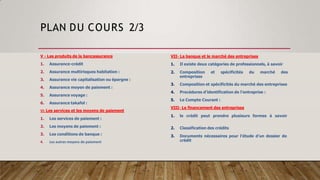 PLAN DU COURS 2/3
V - Les produits de la bancassurance
1. Assurance-crédit
2. Assurance multirisques habitation :
3. Assurance vie capitalisation ou épargne :
4. Assurance moyen de paiement :
5. Assurance voyage :
6. Assurance takafol :
VI- Les services et les moyens de paiement
1. Les services de paiement :
2. Les moyens de paiement :
3. Les conditions de banque :
4. Les autres moyens de paiement
VII- La banque et le marché des entreprises
1. Il existe deux catégories de professionnels, à savoir
2. Composition et spécificités du marché des
entreprises
3. Composition et spécificités du marché des entreprises
4. Procédures d’identification de l’entreprise :
5. Le Compte Courant :
VIII- Le financement des entreprises
1. le crédit peut prendre plusieurs formes à savoir
2. Classification des crédits
3. Documents nécessaires pour l’étude d’un dossier de
crédit
 
