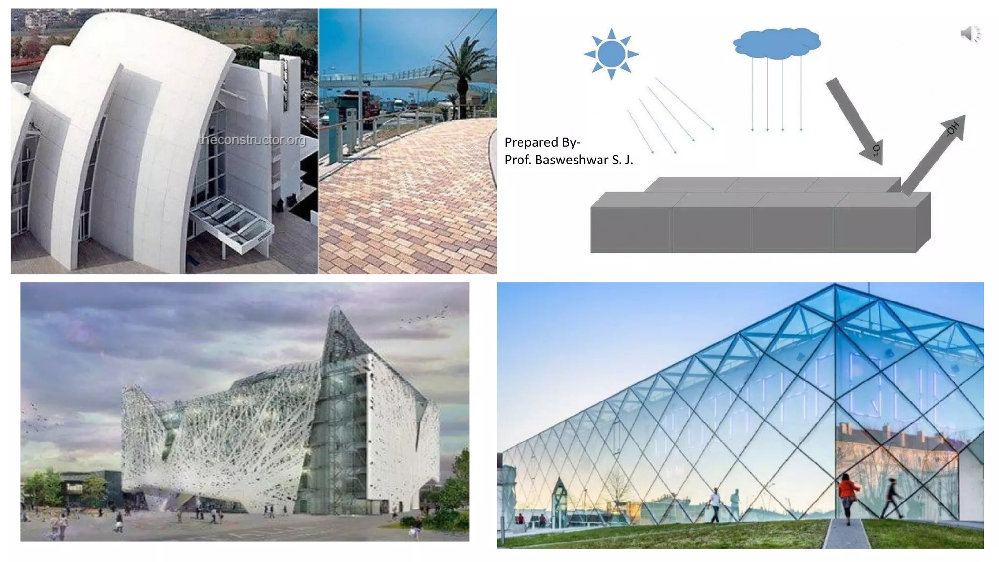 Prepared By-
Prof. Basweshwar S. J.
 