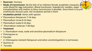 • Reservoir- Humans
• Mode of transmission- By the bite of an infective female anopheles mosquito, which
sucks blood for egg maturation. Blood transfusion, hypodermic needles, organ
transplantation and mother to fetus transmission is possible. Since there is no pre-
erythrocytic (tissue) cycle, the incubation period is short.
• Incubation period- Varies with species
✓ Plasmodium falciparum 7-14 days
✓ Plasmodium virvax 8-14 days
✓ Plasmodium ovale 8-14 days
✓ Plasmodium malariae 7-30 days
• Treatment
• 1. Plasmodium vivax, ovale and sensitive plasmodium falciparum
✓ Chloroquine or
✓ Fansidar
• 2. Chloroquine resistant falciparum and when sensitivitypattern is not known.
✓ Quinine or
✓ Fansidar
 