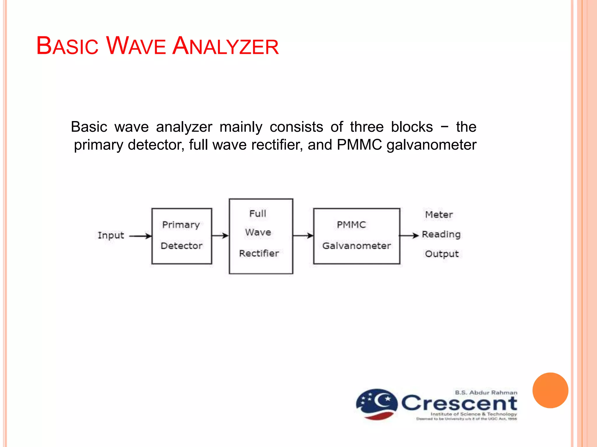 BASIC WAVE ANALYZER
Basic wave analyzer mainly consists of three blocks − the
primary detector, full wave rectifier, and PMMC galvanometer
 