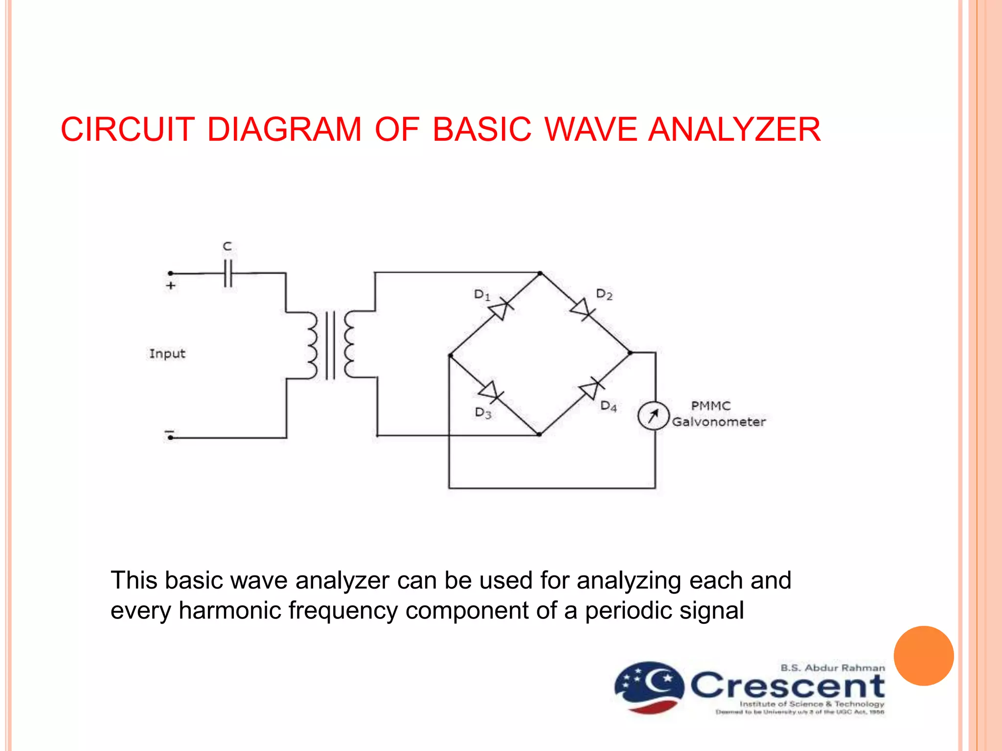 CIRCUIT DIAGRAM OF BASIC WAVE ANALYZER
This basic wave analyzer can be used for analyzing each and
every harmonic frequency component of a periodic signal
 