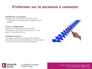 Du diplôme à l’emploi,
Franchir le pas
Bureau d’Aide à l’Insertion Professionnelle
42 rue Paul DUEZ -59000 LILLE
 
