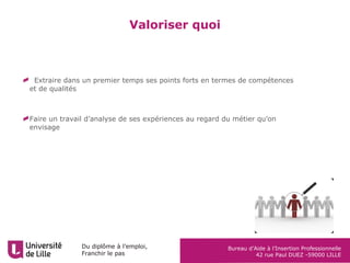Du diplôme à l’emploi,
Franchir le pas
Bureau d’Aide à l’Insertion Professionnelle
42 rue Paul DUEZ -59000 LILLE
Extraire dans un premier temps ses points forts en termes de compétences
et de qualités
Faire un travail d’analyse de ses expériences au regard du métier qu’on
envisage
Valoriser quoi ?
 