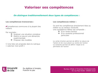 Du diplôme à l’emploi,
Franchir le pas
Bureau d’Aide à l’Insertion Professionnelle
42 rue Paul DUEZ -59000 LILLE
Valoriser ses compétences
Les compétences transverses :
Compétences communes à la plupart des
métiers
Par exemple :
 Analyser une situation complexe
 Mettre en œuvre une démarche
expérimentale
 Proposer des modèles
 Une liste est proposée dans la rubrique
« valoriser mon profil »
Les compétences métier :
Ce sont les compétences directement liées au
métier ou au secteur d’activité.
Une compétence Métier est composée :
 D’un verbe d’action
 D’un contexte professionnel
particulier
Le verbe d’action permet de définir la nature de
l’action et de vous placer au centre de l’action
Le contexte permet de définir l’objet et le
périmètre de l’action
On distingue traditionnellement deux types de compétences :
 