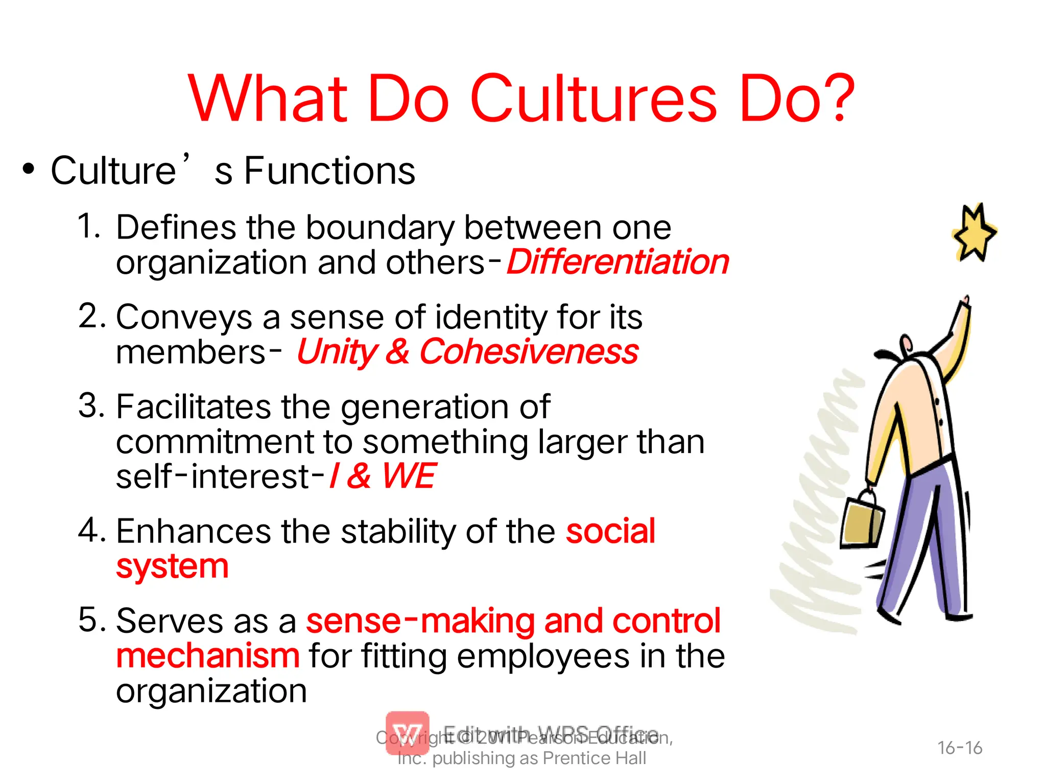 What Do Cultures Do?
•
1.
2.
3.
4.
5.
Culture’s Functions
Defines the boundary between one
organization and others-Differentiation
Conveys a sense of identity for its
members- Unity & Cohesiveness
Facilitates the generation of
commitment to something larger than
self-interest-I & WE
Enhances the stability of the social
system
Serves as a sense-making and control
mechanism for fitting employees in the
organization
16-16
Copyright © 2011 Pearson Education,
Inc. publishing as Prentice Hall
 