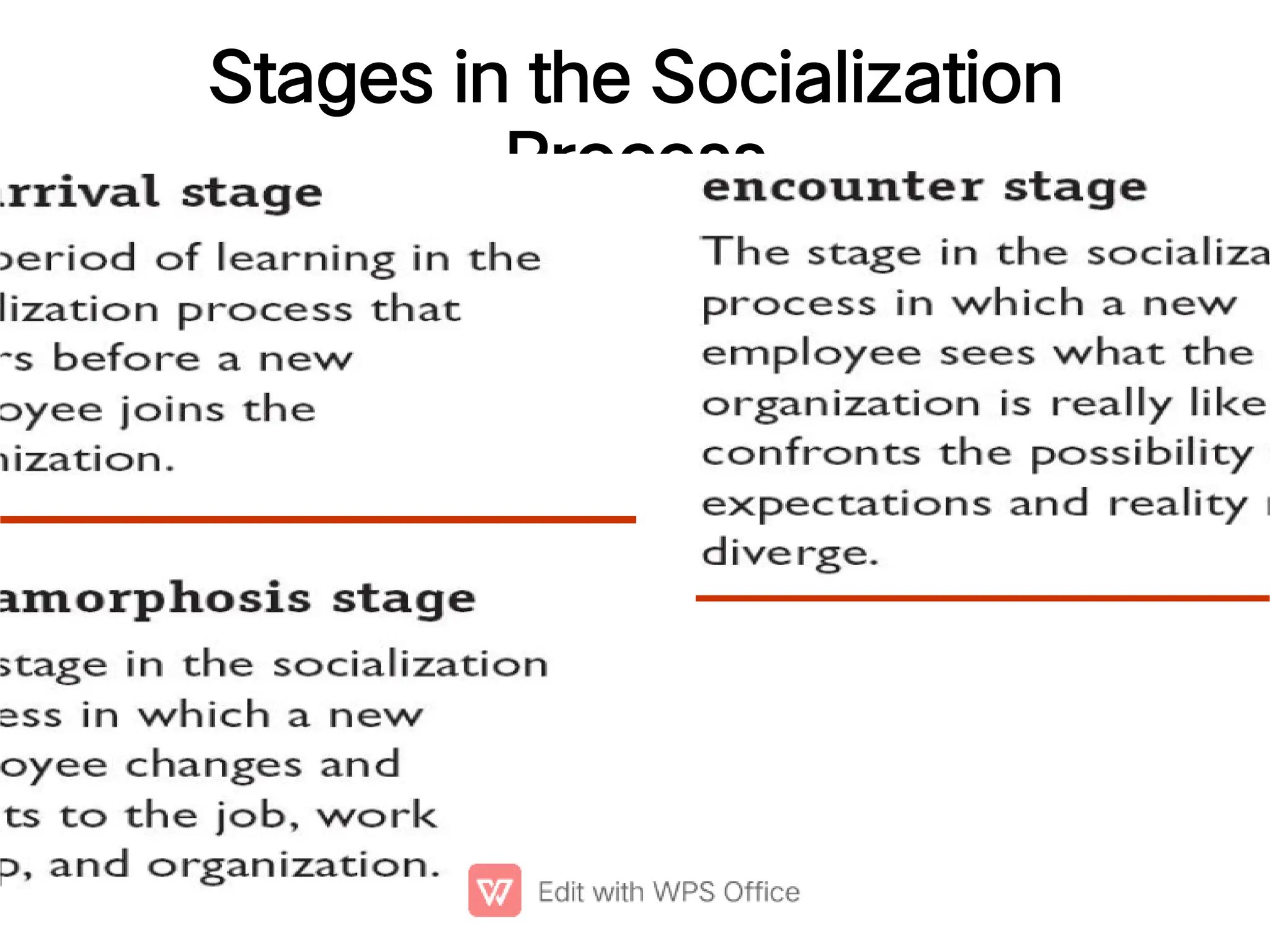 Stages in the Socialization
Process
 