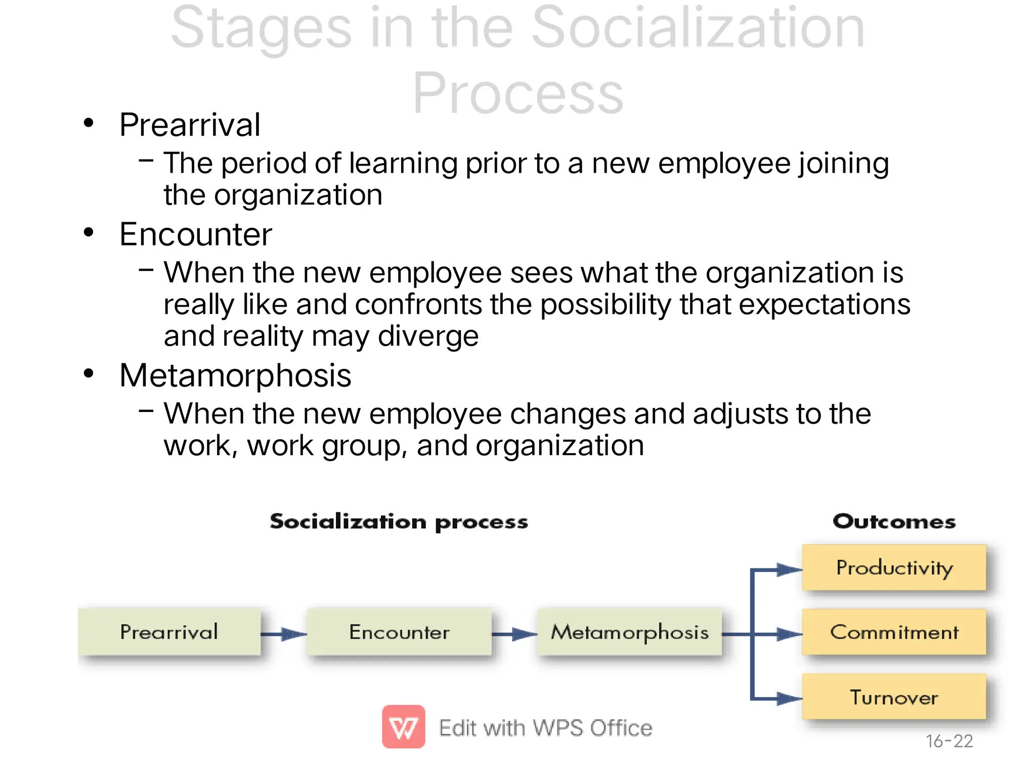 Stages in the Socialization
Process
•
–
•
–
•
–
Prearrival
The period of learning prior to a new employee joining
the organization
Encounter
When the new employee sees what the organization is
really like and confronts the possibility that expectations
and reality may diverge
Metamorphosis
When the new employee changes and adjusts to the
work, work group, and organization
16-22
 