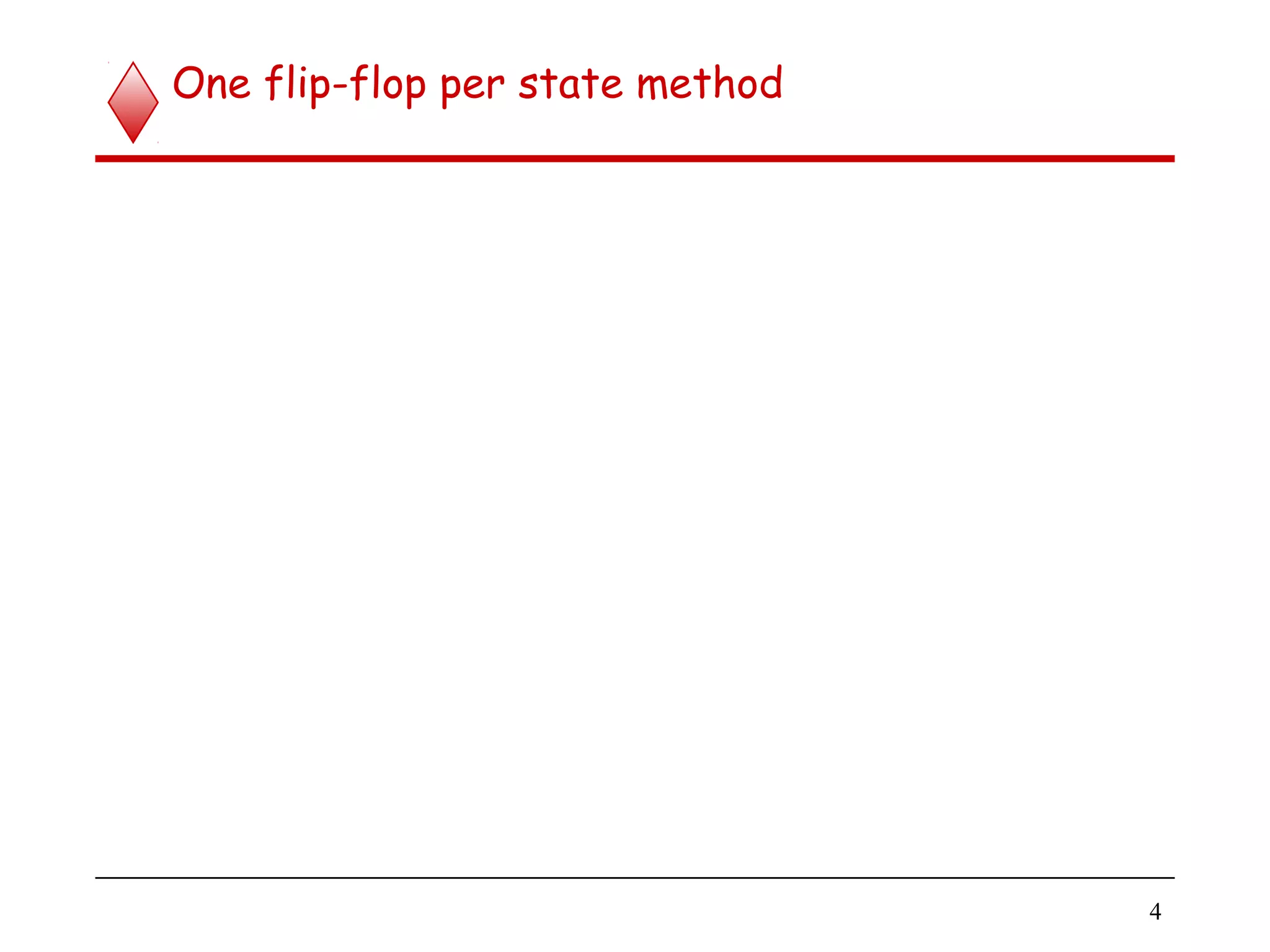 One flip-flop per state method
4
 