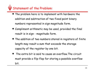 Statement of the Problem:
 The problem here is to implement with hardware the
addition and subtraction of two fixed point binary
numbers represented in sign magnitude form.
 Compliment arithmetic may be used, provided the final
result is in sign - magnitude form.
 The addition of two numbers stored in registers of finite
length may result a sum that exceeds the storage
capacity of the register by one bit.
 The extra bit is said to cause an overflow.The circuit
must provide a flip-flop for storing a possible overflow
bit.
10
 