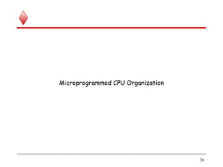 Microprogrammed CPU Organization
26
 