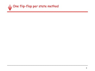 One flip-flop per state method
4
 