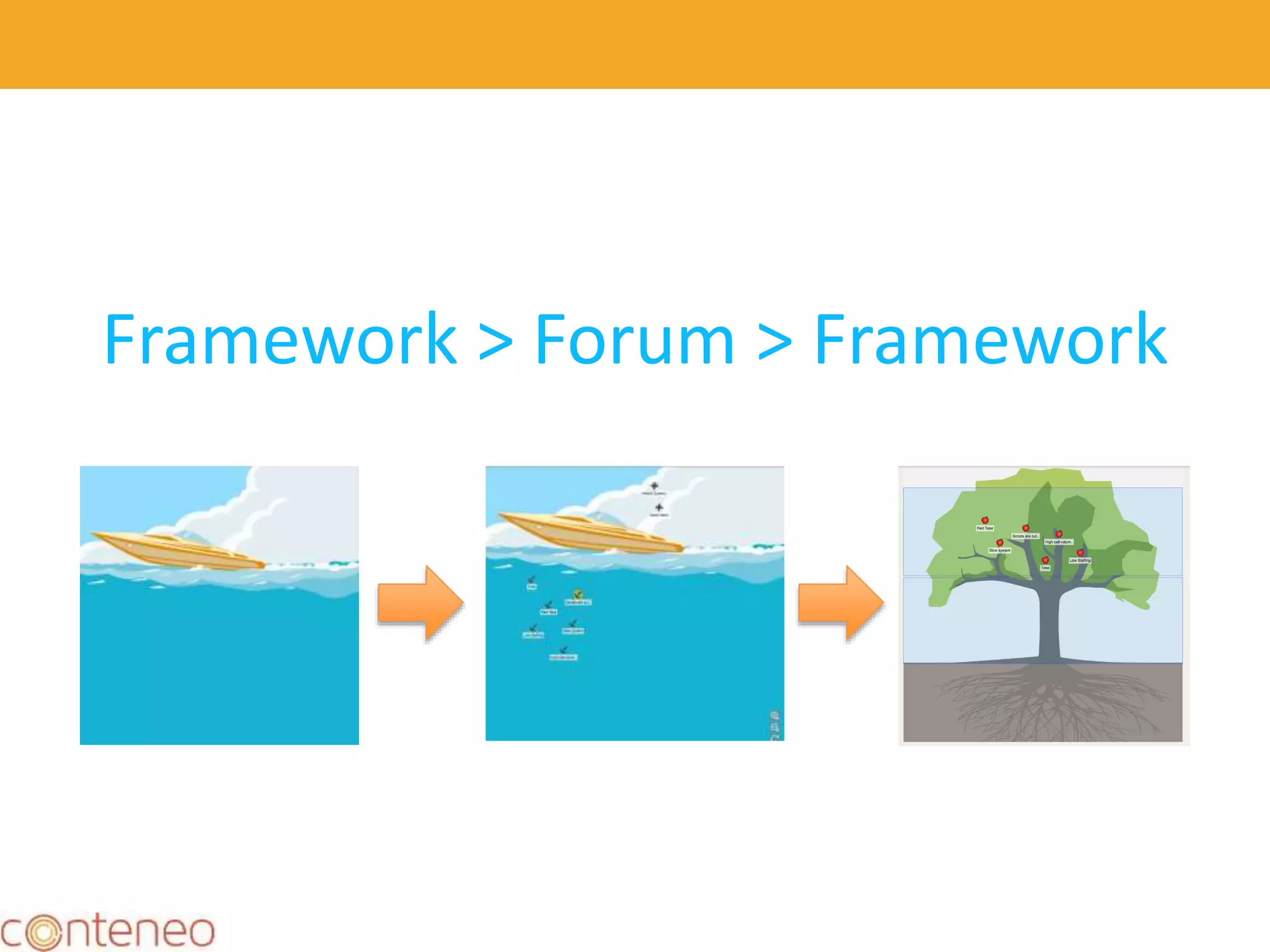 Framework > Forum > Framework
32
 