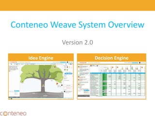 Conteneo Weave System Overview
Version 2.0
Idea Engine Decision Engine
 