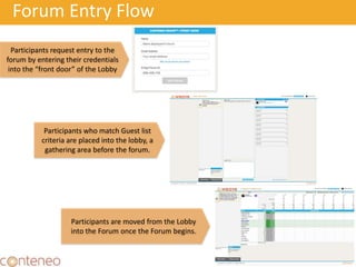 Forum Entry Flow
30
Participants who match Guest list
criteria are placed into the lobby, a
gathering area before the forum.
Participants request entry to the
forum by entering their credentials
into the “front door” of the Lobby
Participants are moved from the Lobby
into the Forum once the Forum begins.
 