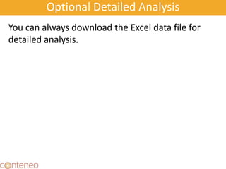 Optional Detailed Analysis
You can always download the Excel data file for
detailed analysis.
47
 