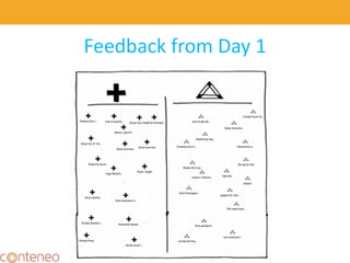 Feedback from Day 1
 