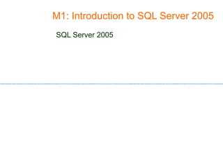 M1: Introduction to SQL Server 2005 SQL Server 2005 