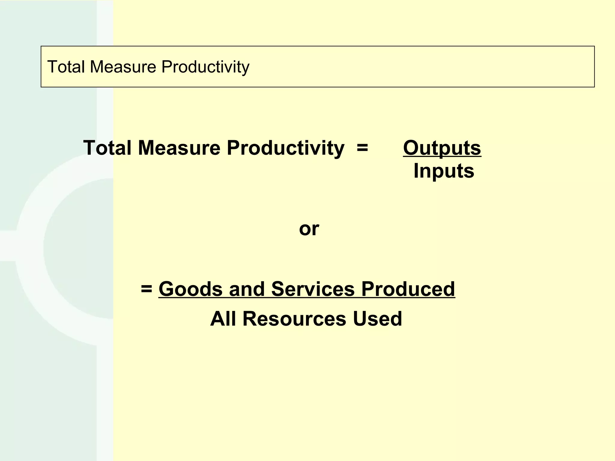 Total Measure Productivity Total Measure Productivity  =  Outputs   Inputs     or =  Goods and Services Produced   All Resources Used 