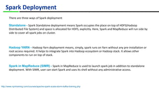 Spark Deployment
There are three ways of Spark deployment
Standalone - Spark Standalone deployment means Spark occupies the place on top of HDFS(Hadoop
Distributed File System) and space is allocated for HDFS, explicitly. Here, Spark and MapReduce will run side by
side to cover all spark jobs on cluster.
Hadoop YARN - Hadoop Yarn deployment means, simply, spark runs on Yarn without any pre-installation or
root access required. It helps to integrate Spark into Hadoop ecosystem or Hadoop stack. It allows other
components to run on top of stack.
Spark in MapReduce (SIMR) - Spark in MapReduce is used to launch spark job in addition to standalone
deployment. With SIMR, user can start Spark and uses its shell without any administrative access.
``
http://www.npntraining.com/courses/apache-spark-scala-storm-kafka-training.php
 