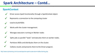 Spark Architecture – Contd… ``
SparkContext
Driver access Spark functionality through a SparkContext object.
Represents a connection to the computing cluster
Used to build RDDs
Works with the cluster management.
Manages executors running on Worker nodes
Splits jobs as parallel “tasks” and executes them on worker nodes.
Partitions RDDs and distributes them on the cluster.
Collects results and presents them to the Driver program.
``
http://www.npntraining.com/courses/apache-spark-scala-storm-kafka-training.php
 