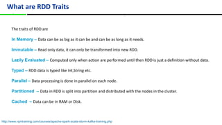 What are RDD Traits
``
The traits of RDD are
In Memory – Data can be as big as it can be and can be as long as it needs.
Immutable – Read only data, it can only be transformed into new RDD.
Lazily Evaluated – Computed only when action are performed until then RDD is just a definition without data.
Typed – RDD data is typed like Int,String etc.
Parallel – Data processing is done in parallel on each node.
Partitioned – Data in RDD is split into partition and distributed with the nodes in the cluster.
Cached – Data can be in RAM or Disk.
http://www.npntraining.com/courses/apache-spark-scala-storm-kafka-training.php
 