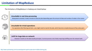 Limitation of MapReduce ``
The limitation of MapReduce in Hadoop are listed below:
Unsuitable in real-time processing
Being batch oriented, it takes minutes to execute jobs depending upon the amount of data and number of nodes in the cluster.
Unsuitable for trivial operations
For operations like Filtering and Joins , you might need to rewrite the jobs, which becomes complex because of key-value pairs.
Unfit for large data on network
However it works on the data locality principle, it cannot process a lot of data requiring shuffling over the network well.
http://www.npntraining.com/courses/apache-spark-scala-storm-kafka-training.php
 