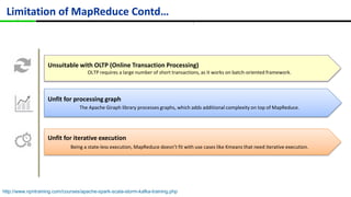 Limitation of MapReduce Contd… ``
Unfit for processing graph
The Apache Giraph library processes graphs, which adds additional complexity on top of MapReduce.
Unfit for iterative execution
Being a state-less execution, MapReduce doesn’t fit with use cases like Kmeans that need iterative execution.
Unsuitable with OLTP (Online Transaction Processing)
OLTP requires a large number of short transactions, as it works on batch-oriented framework.
http://www.npntraining.com/courses/apache-spark-scala-storm-kafka-training.php
 