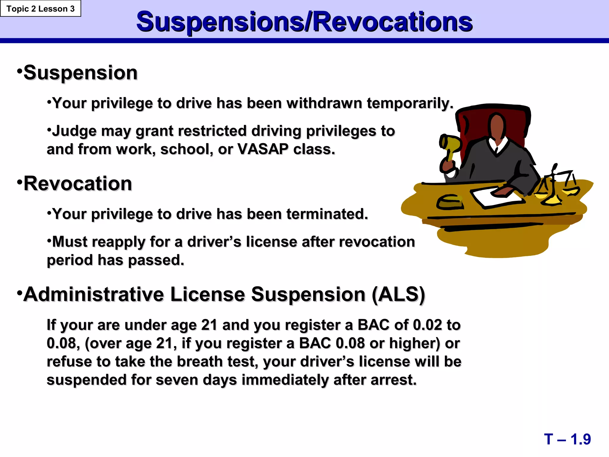 Suspensions/RevocationsSuspensions/Revocations
T – 1.9
Topic 2 Lesson 3
•SuspensionSuspension
•Your privilege to drive has been withdrawn temporarily.Your privilege to drive has been withdrawn temporarily.
•Judge may grant restricted driving privileges toJudge may grant restricted driving privileges to
and from work, school, or VASAP class.and from work, school, or VASAP class.
•RevocationRevocation
•Your privilege to drive has been terminated.Your privilege to drive has been terminated.
•Must reapply for a driver’s license after revocationMust reapply for a driver’s license after revocation
period has passed.period has passed.
•Administrative License Suspension (ALS)Administrative License Suspension (ALS)
If your are under age 21 and you register a BAC of 0.02 toIf your are under age 21 and you register a BAC of 0.02 to
0.08, (over age 21, if you register a BAC 0.08 or higher) or0.08, (over age 21, if you register a BAC 0.08 or higher) or
refuse to take the breath test, your driver’s license will berefuse to take the breath test, your driver’s license will be
suspended for seven days immediately after arrest.suspended for seven days immediately after arrest.
 