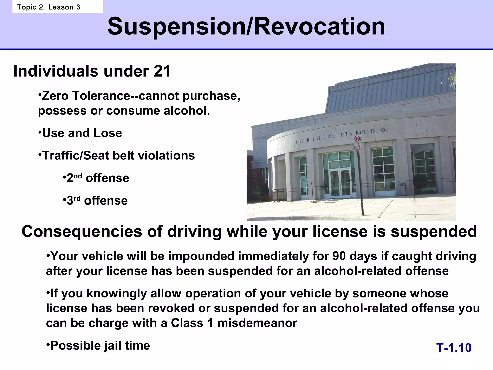 Suspension/Revocation
Topic 2 Lesson 3
Individuals under 21
•Zero Tolerance--cannot purchase,
possess or consume alcohol.
•Use and Lose
•Traffic/Seat belt violations
•2nd
offense
•3rd
offense
Consequencies of driving while your license is suspended
•Your vehicle will be impounded immediately for 90 days if caught driving
after your license has been suspended for an alcohol-related offense
•If you knowingly allow operation of your vehicle by someone whose
license has been revoked or suspended for an alcohol-related offense you
can be charge with a Class 1 misdemeanor
•Possible jail time T-1.10
 