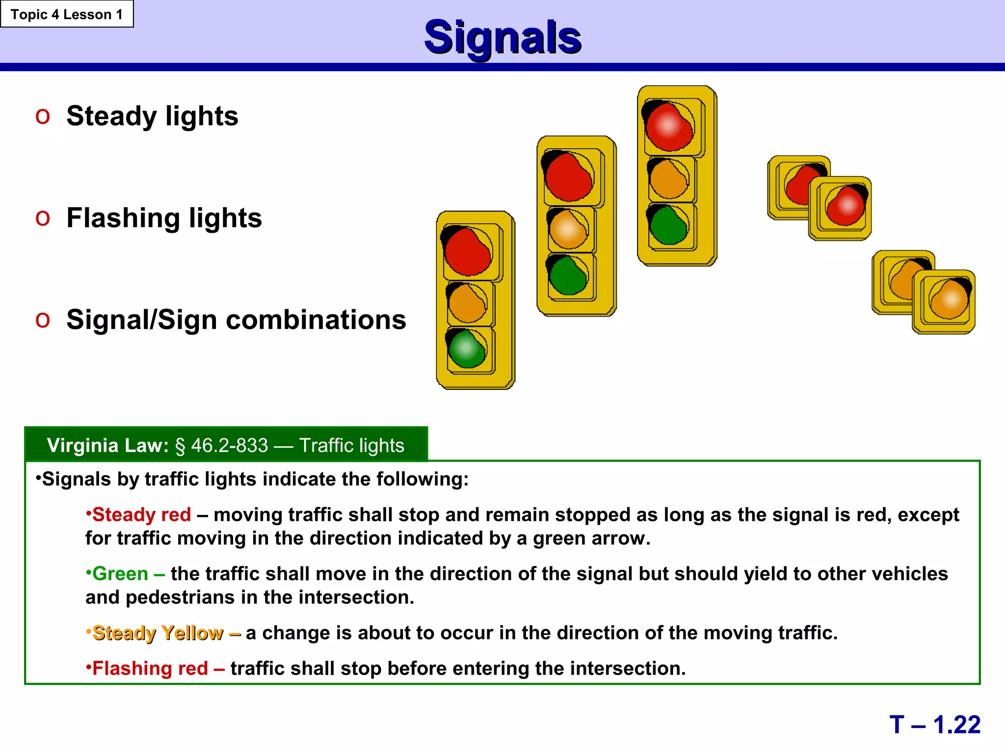 SignalsSignals
o Steady lights
o Flashing lights
o Signal/Sign combinations
T – 1.22
•Signals by traffic lights indicate the following:
•Steady red – moving traffic shall stop and remain stopped as long as the signal is red, except
for traffic moving in the direction indicated by a green arrow.
•Green – the traffic shall move in the direction of the signal but should yield to other vehicles
and pedestrians in the intersection.
•Steady Yellow –Steady Yellow – a change is about to occur in the direction of the moving traffic.
•Flashing red – traffic shall stop before entering the intersection.
Virginia Law: § 46.2-833 — Traffic lights
Topic 4 Lesson 1
 
