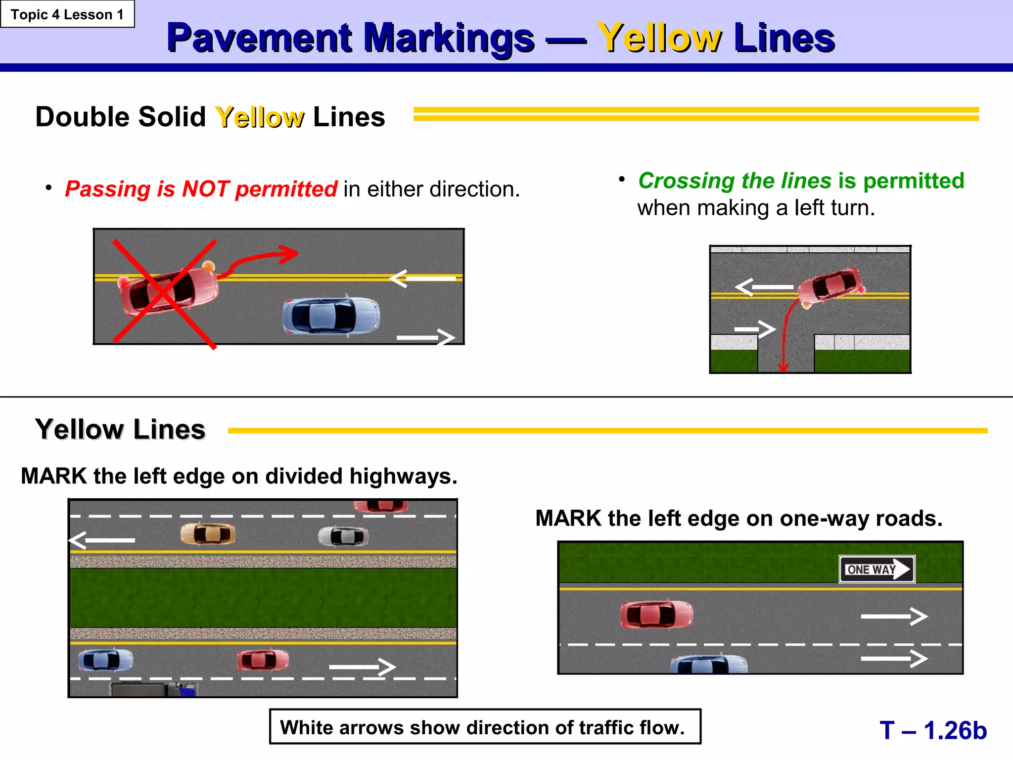 Double Solid YellowYellow Lines
Pavement Markings —Pavement Markings — YellowYellow LinesLines
T – 1.26b
Topic 4 Lesson 1
Yellow LinesYellow Lines
White arrows show direction of traffic flow.
• Passing is NOT permitted in either direction.
MARK the left edge on divided highways.
MARK the left edge on one-way roads.
• Crossing the lines is permitted
when making a left turn.
 