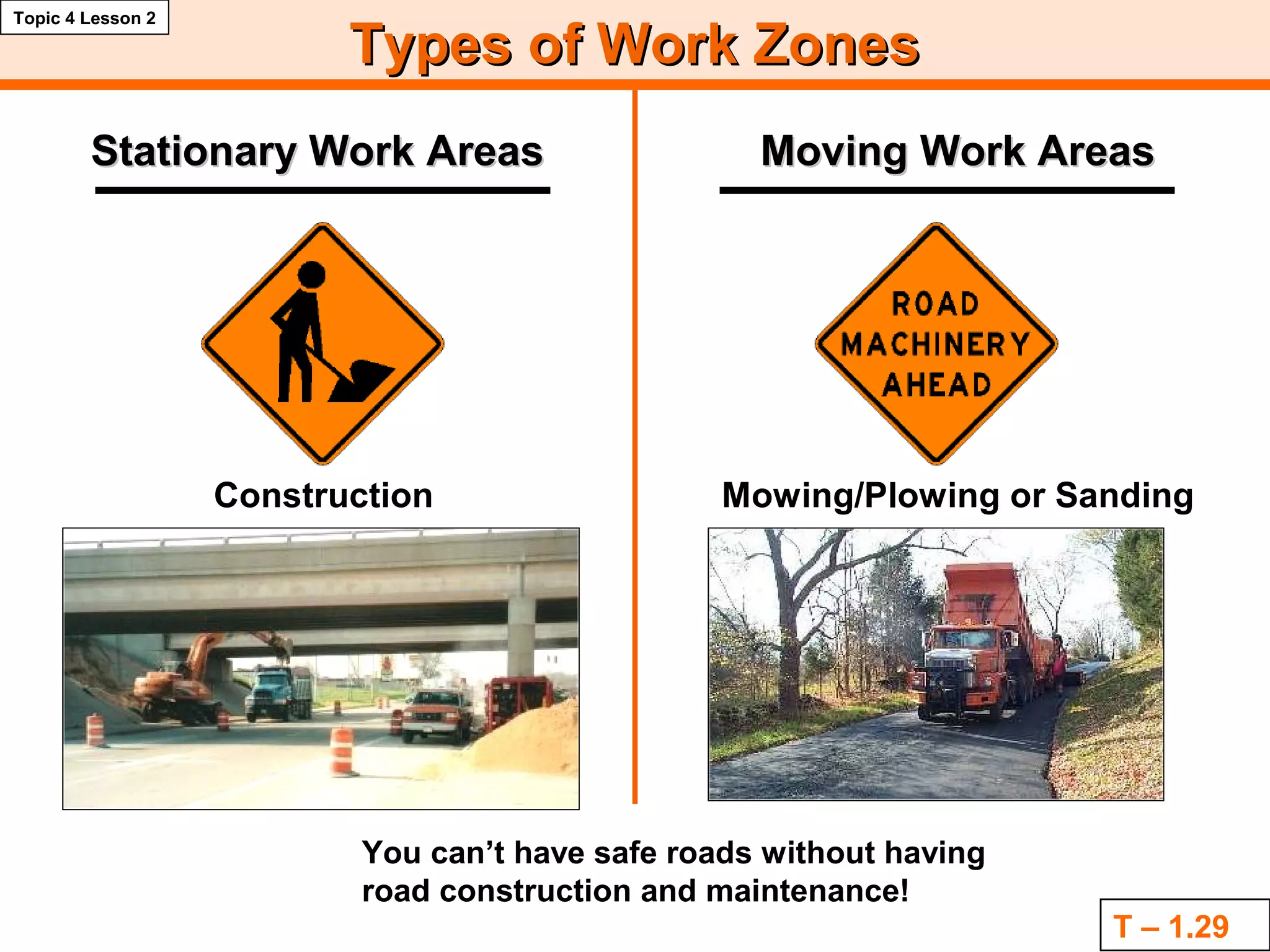 Types of Work ZonesTypes of Work Zones
Stationary Work AreasStationary Work Areas Moving Work AreasMoving Work Areas
Topic 4 Lesson 2
T – 1.29
Construction Mowing/Plowing or Sanding
You can’t have safe roads without having
road construction and maintenance!
 