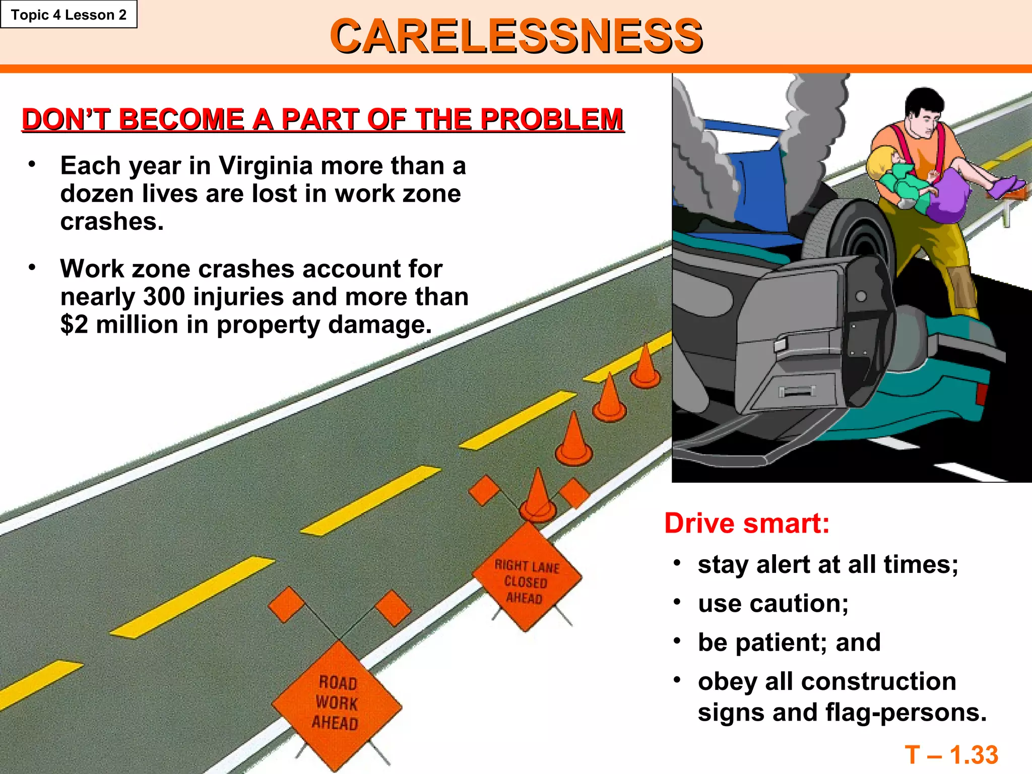 CARELESSNESSCARELESSNESS
T – 1.33
Topic 4 Lesson 2
• Each year in Virginia more than a
dozen lives are lost in work zone
crashes.
Drive smart:
DON’T BECOME A PART OF THE PROBLEMDON’T BECOME A PART OF THE PROBLEM
• Work zone crashes account for
nearly 300 injuries and more than
$2 million in property damage.
• stay alert at all times;
• use caution;
• be patient; and
• obey all construction
signs and flag-persons.
 
