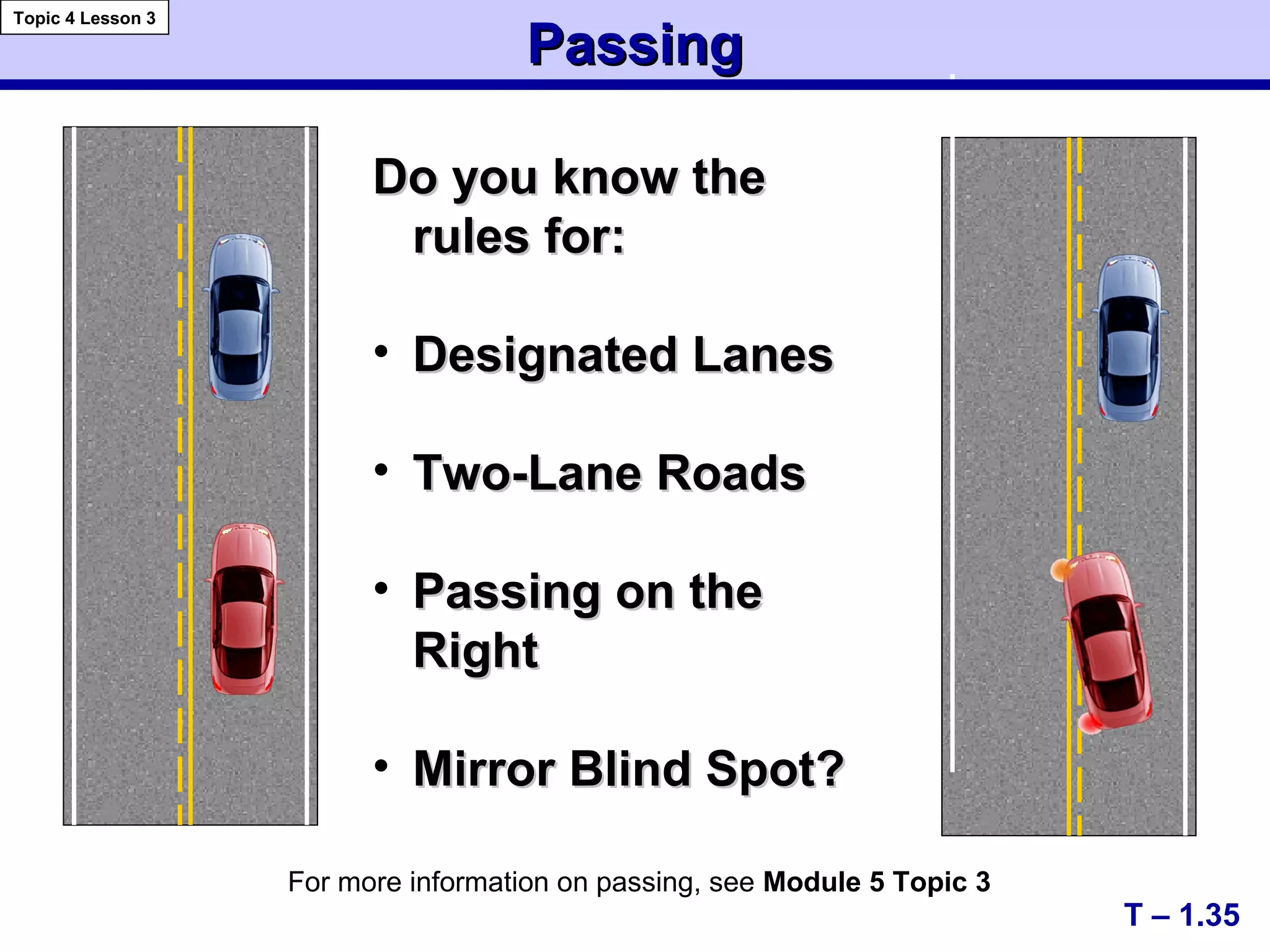 PassingPassing
Do you know theDo you know the
rules for:rules for:
• Designated LanesDesignated Lanes
• Two-Lane RoadsTwo-Lane Roads
• Passing on thePassing on the
RightRight
• Mirror Blind Spot?Mirror Blind Spot?
T – 1.35
Topic 4 Lesson 3
For more information on passing, see Module 5 Topic 3
 